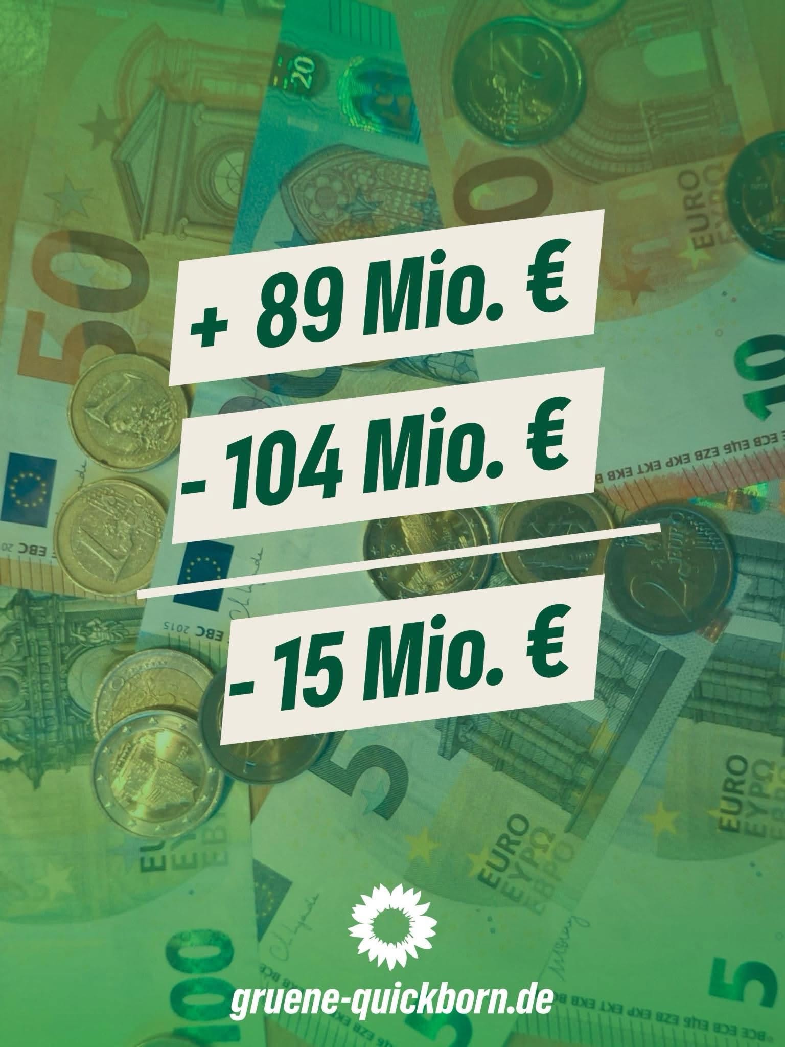 Ein Bild zur finanziellen Haushaltslage Quickborns 2026.